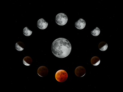 Moon phases. A woman does not need pharmaceuticals to prevent pregnancy