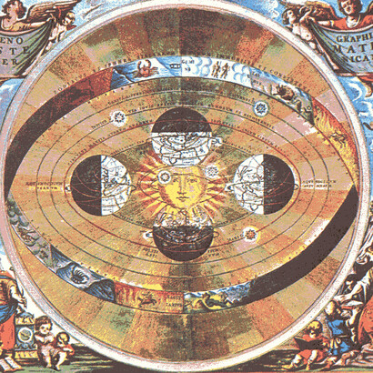 Sistema eliocentrico copernicano