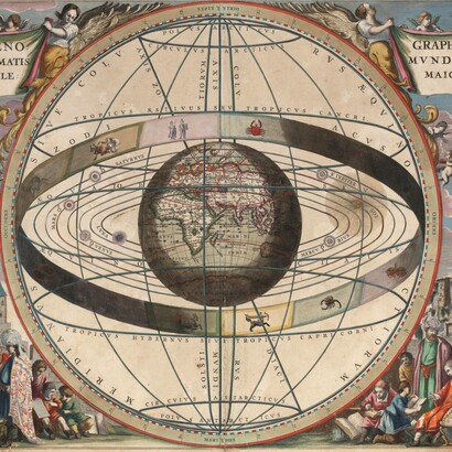 Sistema geocentrico