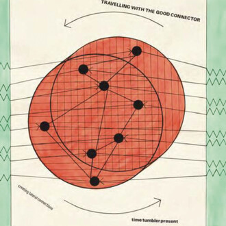 Stephen Willats, Travelling with the good connector, 2019. Courtesy of the Drawing Center