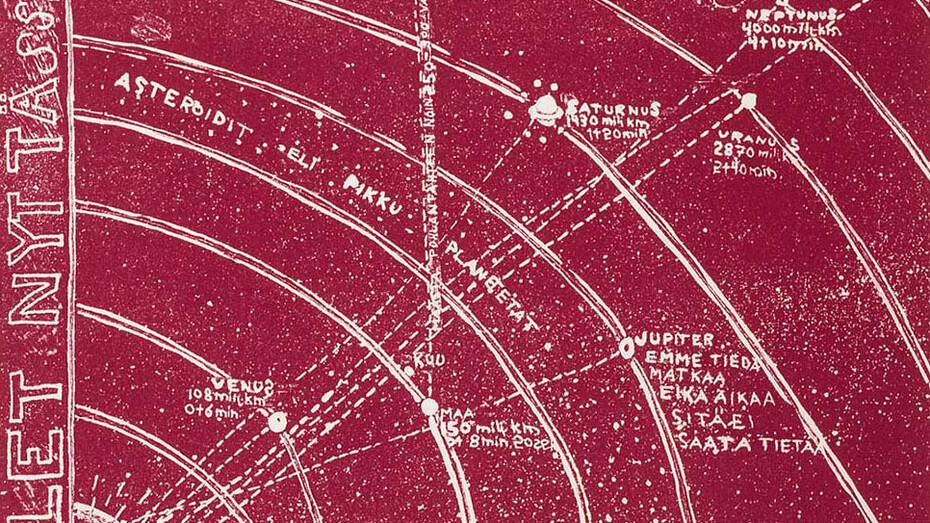 Rodtsenko-seura, You are now here I (Lesson one), 1985. Courtesy of Museum of Contemporary Art Kiasma