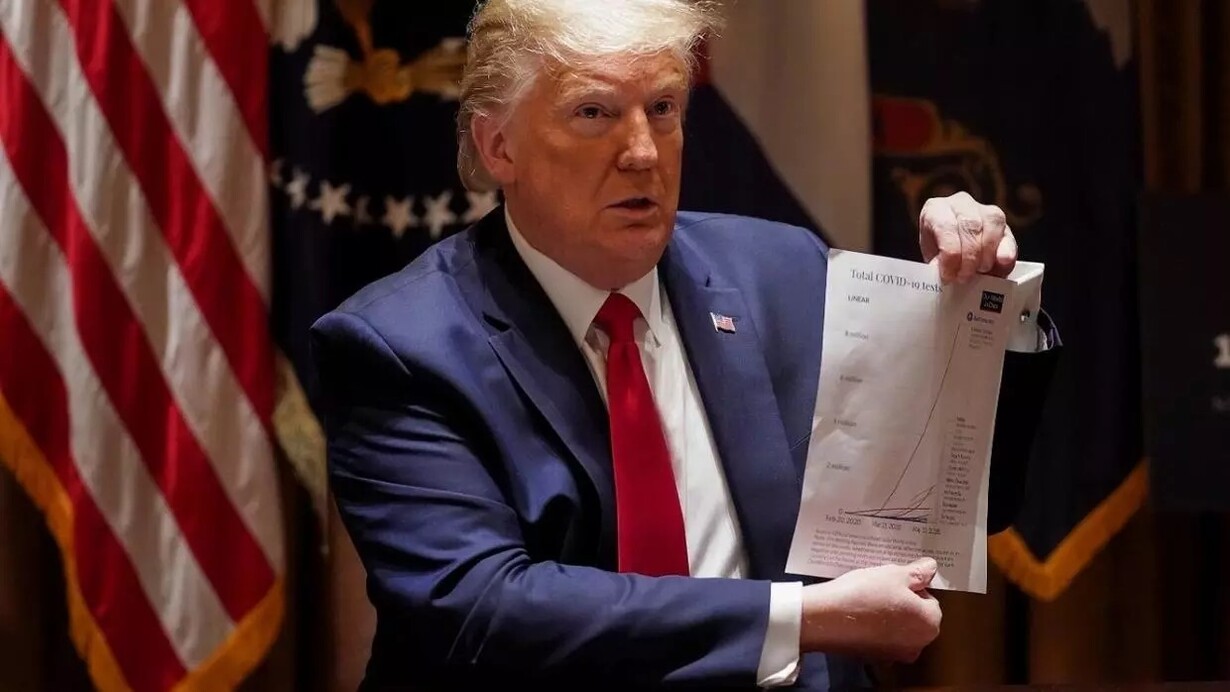 Trump being Trump